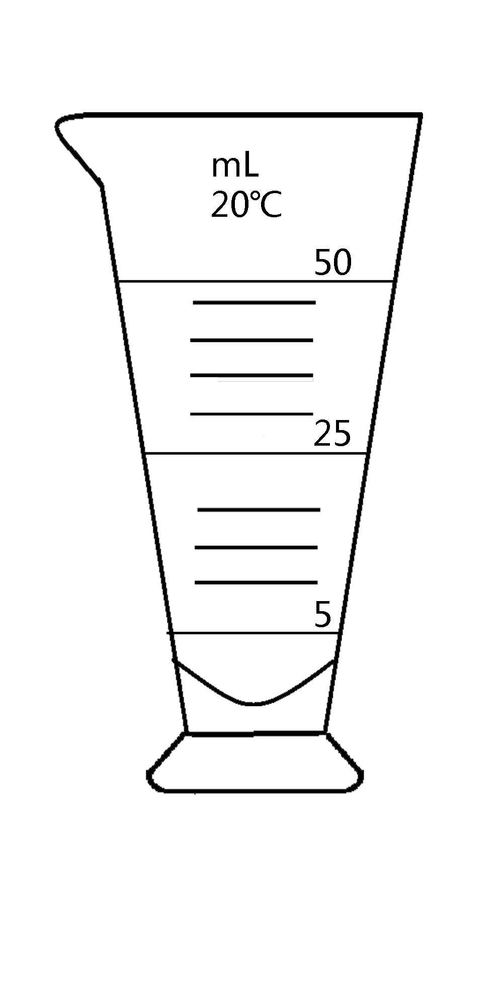 Schéma verre doseur graduations ml cl conversion déplacement virgule