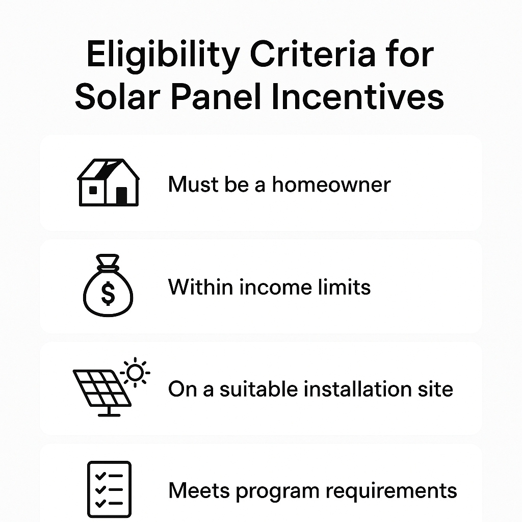 Critères d’éligibilité pour aides panneaux solaires